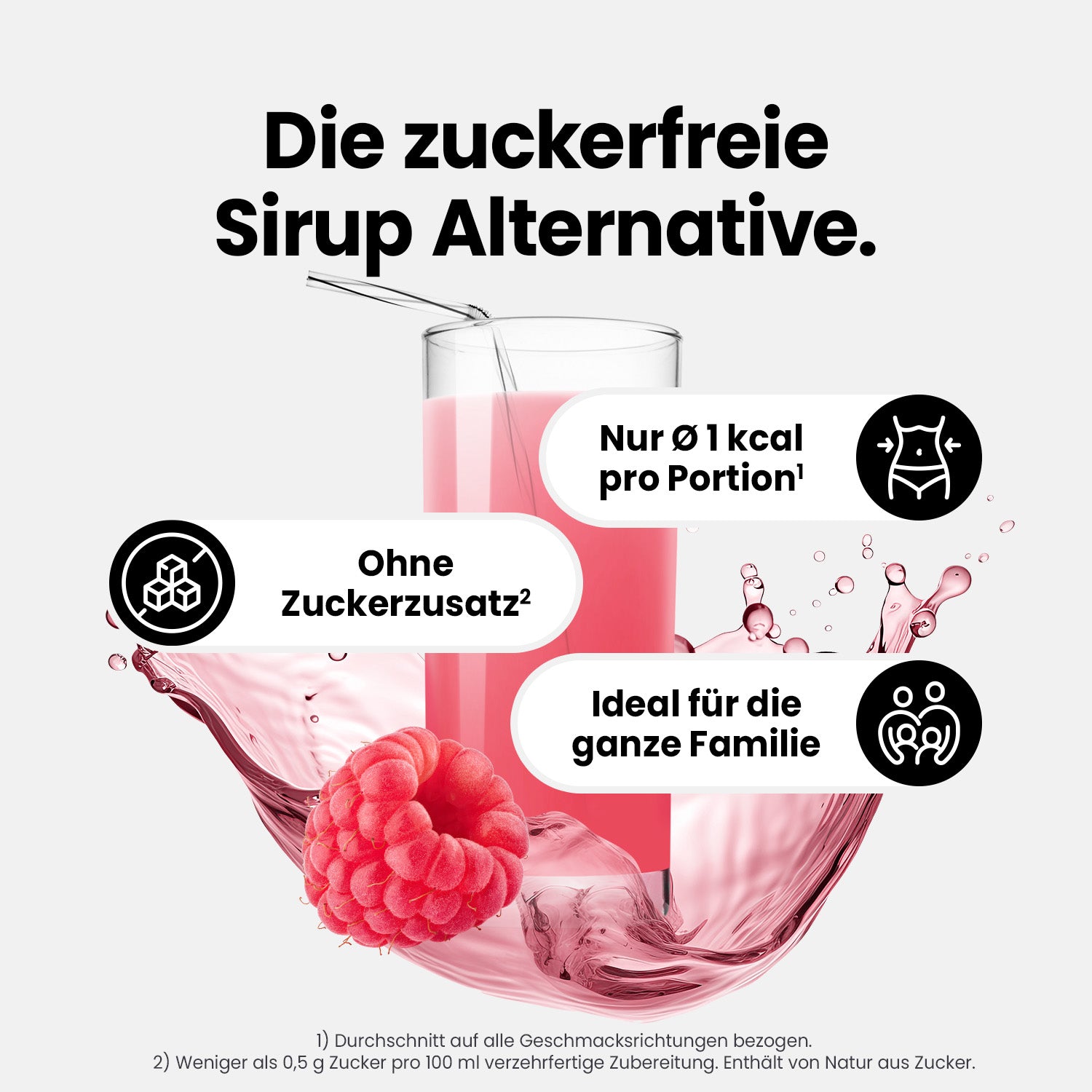 Vital Drink Zerop - Himbeere - 1000 ml Flasche#geschmack_himbeere