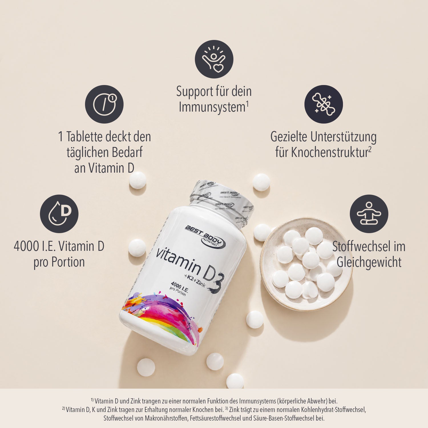 Vitamin D3 + K2 + Zink Tabs - 80 Stück/Dose#_