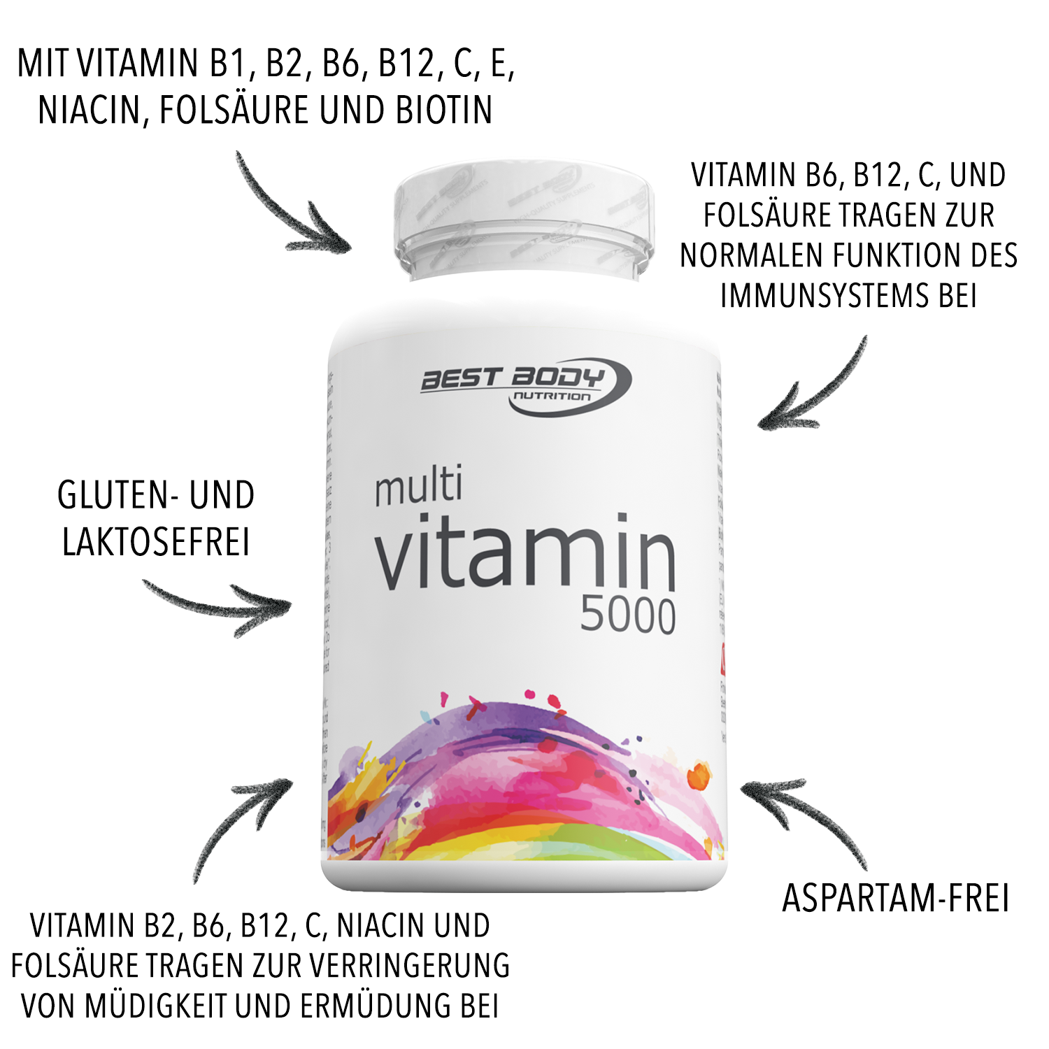 Best Body Nutrition Vitamin und Mineralstoff Bundle#_