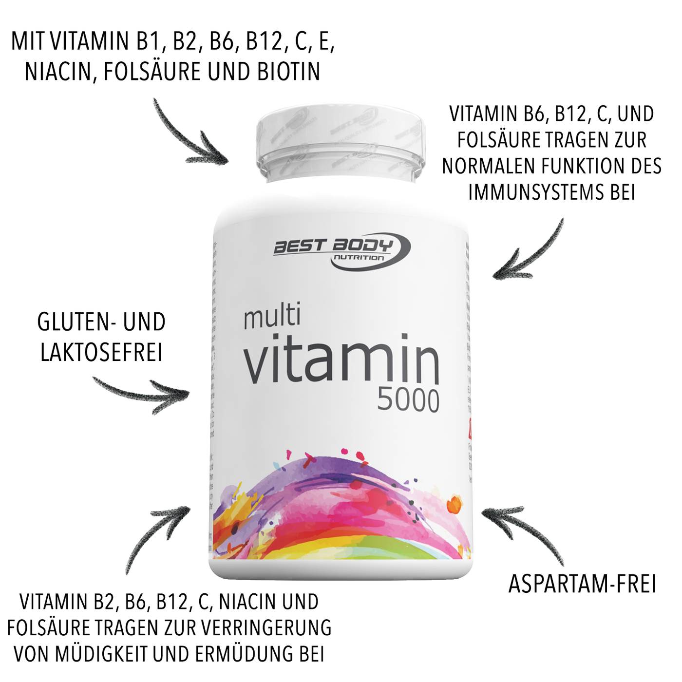 Best Body Nutrition Vitamin und Mineralstoff Bundle#_