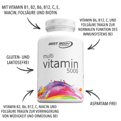 Best Body Nutrition Vitamin und Mineralstoff Bundle#_