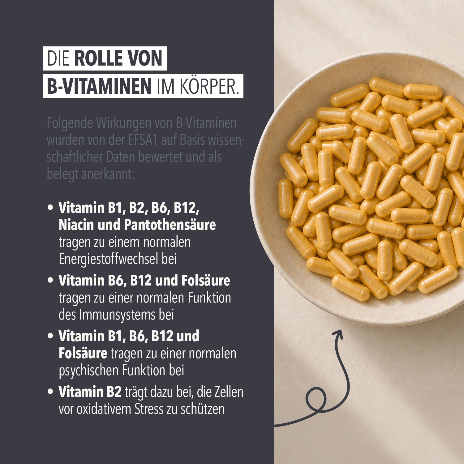 Vitamin B Komplex Kapseln - 100 Stück/Dose#_