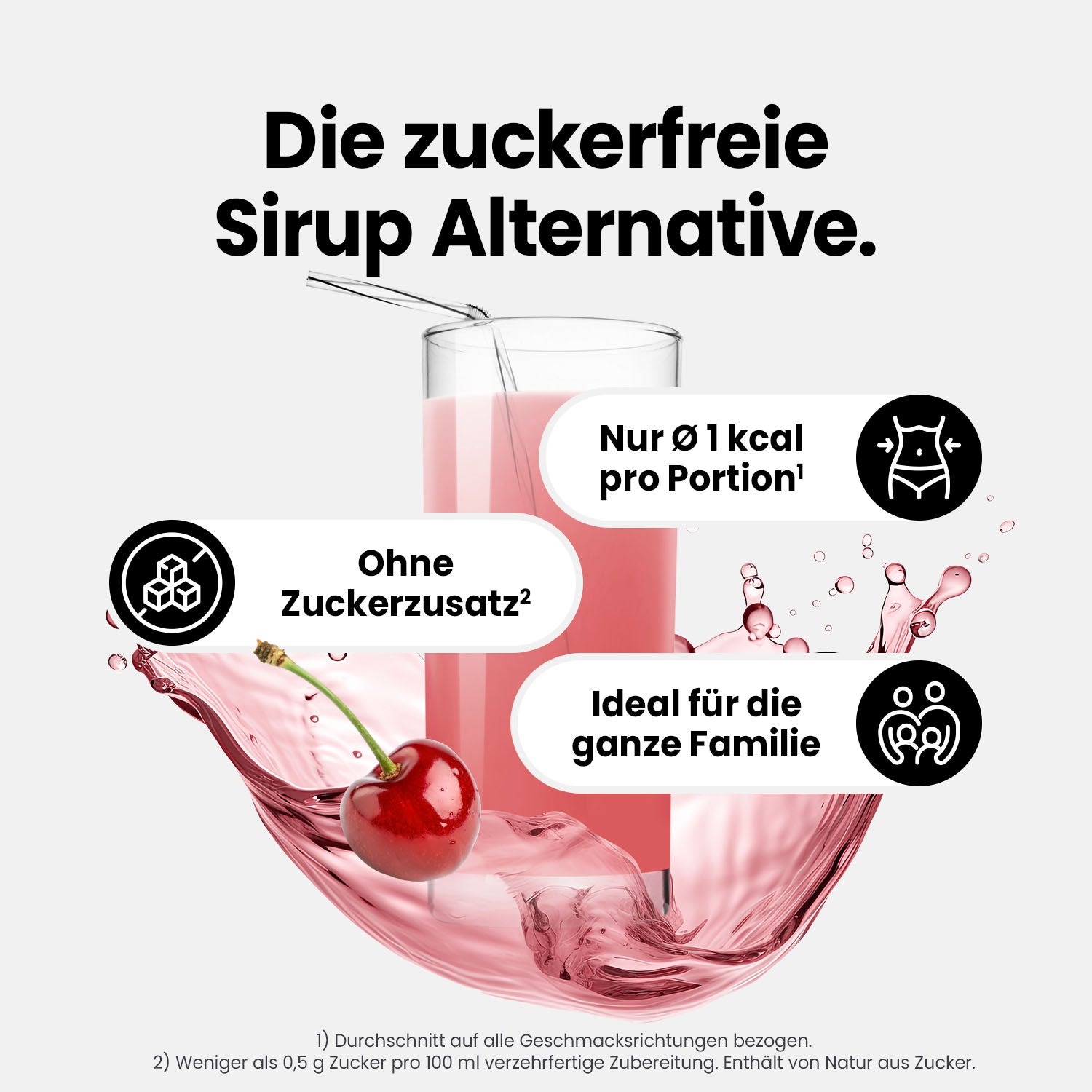 Vital Drink Zerop - Kirsche - 1 L + Dosierpumpe#geschmack_kirsche