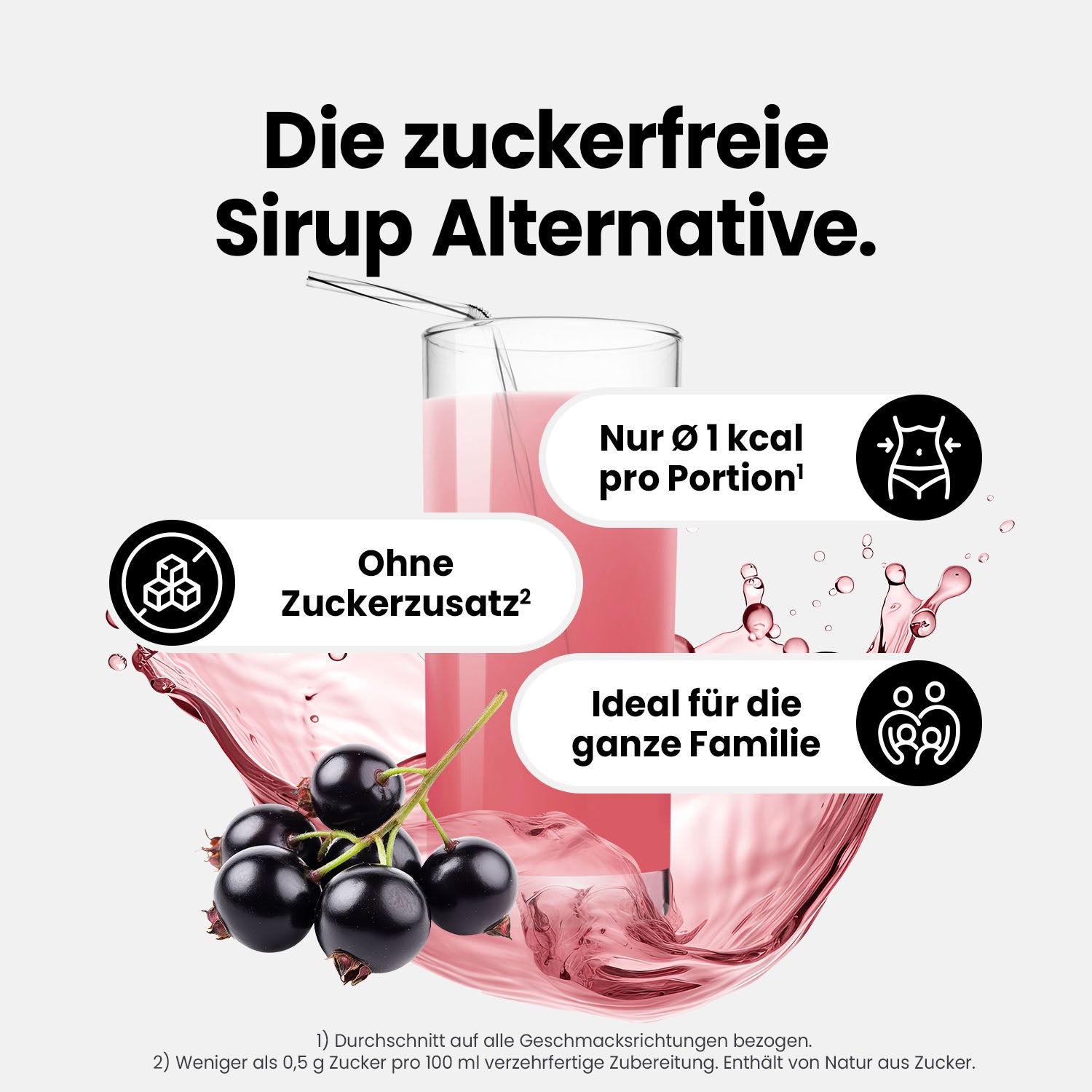 Vital Drink Zerop - Schwarze Johannisbeere - 1 L + Dosierpumpe#geschmack_schwarze-johannisbeere