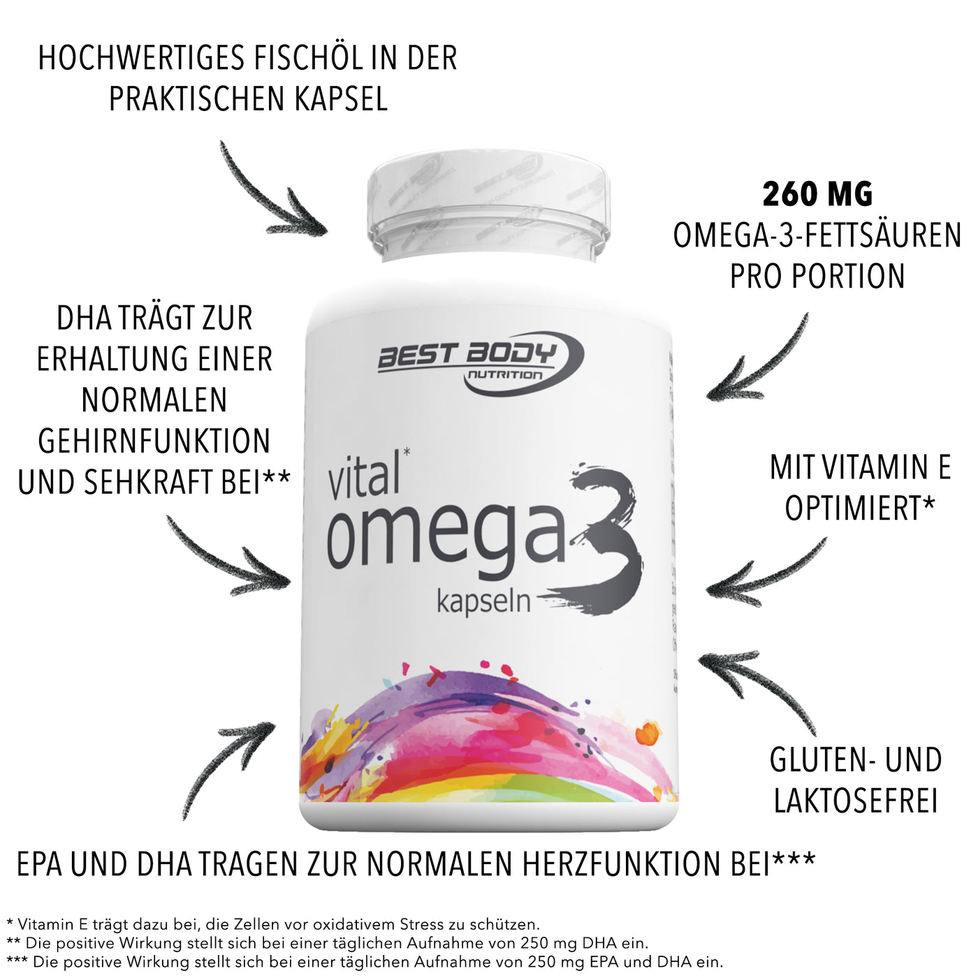 Best Body Nutrition Vitamin und Mineralstoff Bundle#_