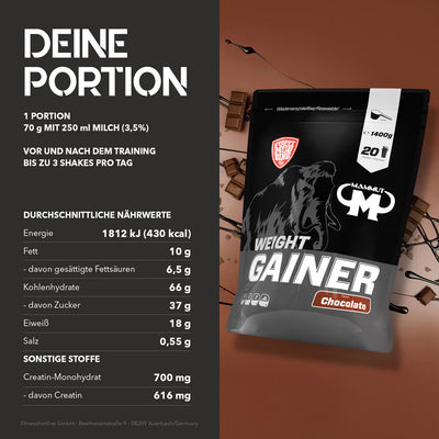 Weight Gainer Crash 5000 - Chocolate - 1400 g Zipp-Beutel#geschmack_schoko