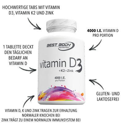 Best Body Nutrition Vitamin und Mineralstoff Bundle#_
