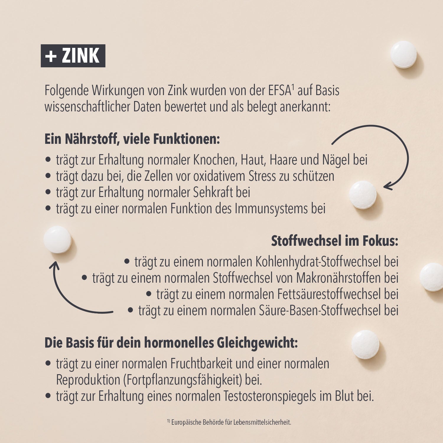 Vitamin D3 + K2 + Zink Tabs - 80 Stück/Dose#_