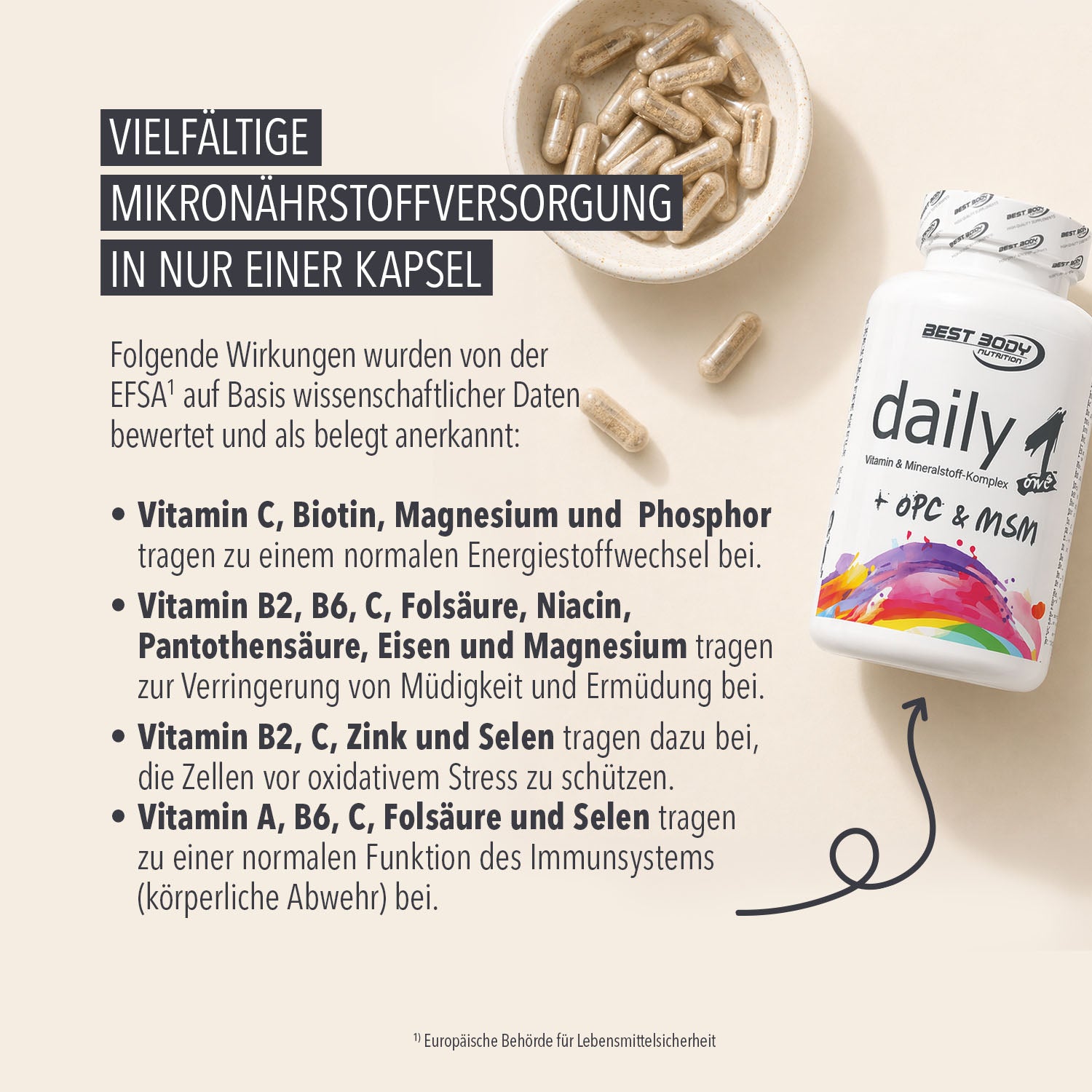 Daily One Caps - 100 Stück/Dose#_