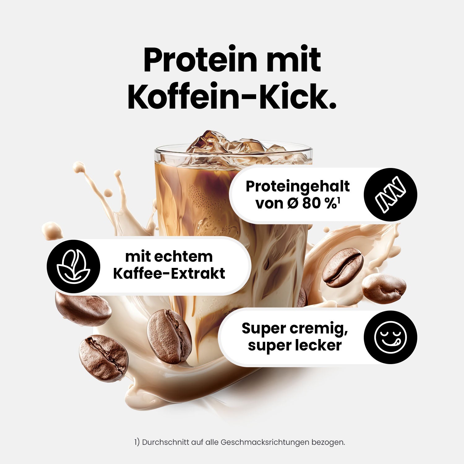 Gourmet Premium Pro Protein - Iced Coffee - 1000 g Zipp-Beutel#geschmack_iced-coffee